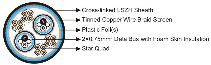 Click to view the big picture